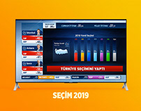 SEÇİM 2019 ● TURKISH LOCAL ELECTIONS GRAPHICS