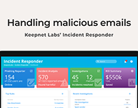 Handling malicious emails