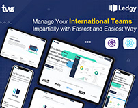 International Manage Teams by Ledgy