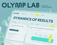 Olymp Lab. Web service interface design concept
