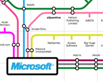 Microsoft Acquisitions and Investments
