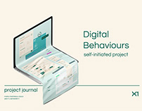 Digital Behaviours Project Journal 2021