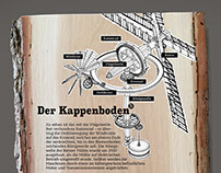 MÜHLE BENZ, Holzdrucke Dutch wind-mill, woodprints