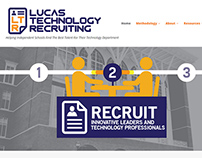 Educational Technology Recruiting