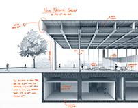 Neue Nationalgalerie - Perspective Section