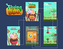 Flying BBQ mobile game