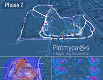 Plotmypaws Phase 2: A Bigger Dog Visualisation