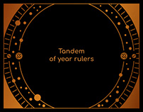 Tandem of year rulers