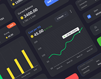 Commodity Trading App | UX/UI Design
