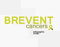 PREVENT CANCERS, Infographic design