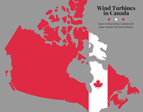 Wind Turbines in Canada