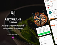 Restaurant Finder App - Ux Design