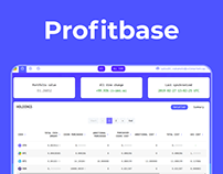 2018.11 Profitbase
