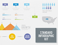 Standard Infographic Kit