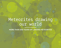 Meteorites drawing our world