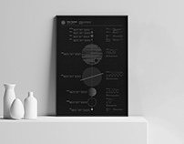 Solar System Infographics
