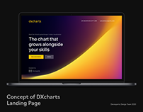 Concept of DXcharts Landing Page