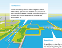 Infographics voor Rijkswaterstaat