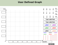 User Defined Graph