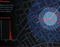 John Snow's Cholera Data - Animated Epidemiology Map