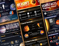 Planets Infographics