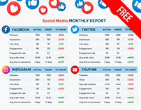 Social Media Monthly Report - free Google Docs Template