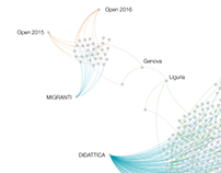 Open Data per la Cultura 2017