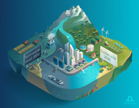 isometric ecology island illustration