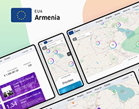 EU4Armenia: Website visualizing EU investments in AM