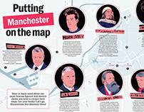 Putting Manchester On The Map
