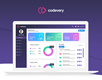 Codevery CRM system