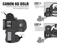 6D Illustration How-To Diagram