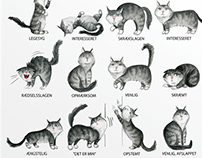 Cat body language poster