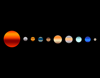 Solar System Gradients