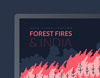 Interactive Infographic on Forest Fires in India