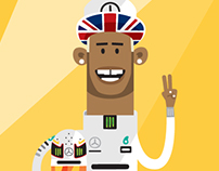 LUMO 2015 World Champion - Lewis Hamilton