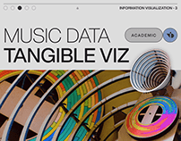 (NID) Spotify Music Data - Tangible Visualization