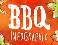 Barbecue Infographic