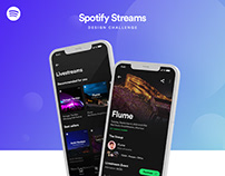 Spotify Streams