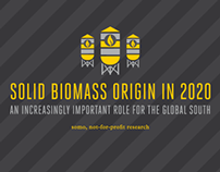 Solid Biomass Origin