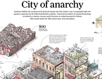 City of anarchy