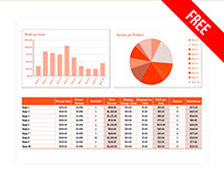 Orange Easy Sell Sheet - free Google Docs Template