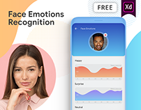 Face Emotions Recognition Concept App