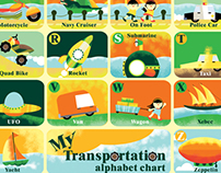 Transportation Alphabet Chart
