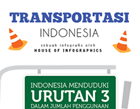 Infographics: Indonesia Transportation