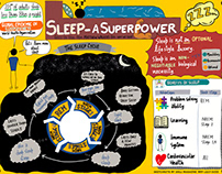 Sleep- A Superpower