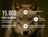 WWF Online Quiz: Deutschland´s wilde Wölfe