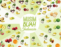 Infographics: Indonesia Fruit Season