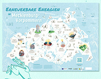 Renewable Energies Germany Poster A0