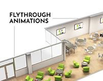 Flythrough Animations